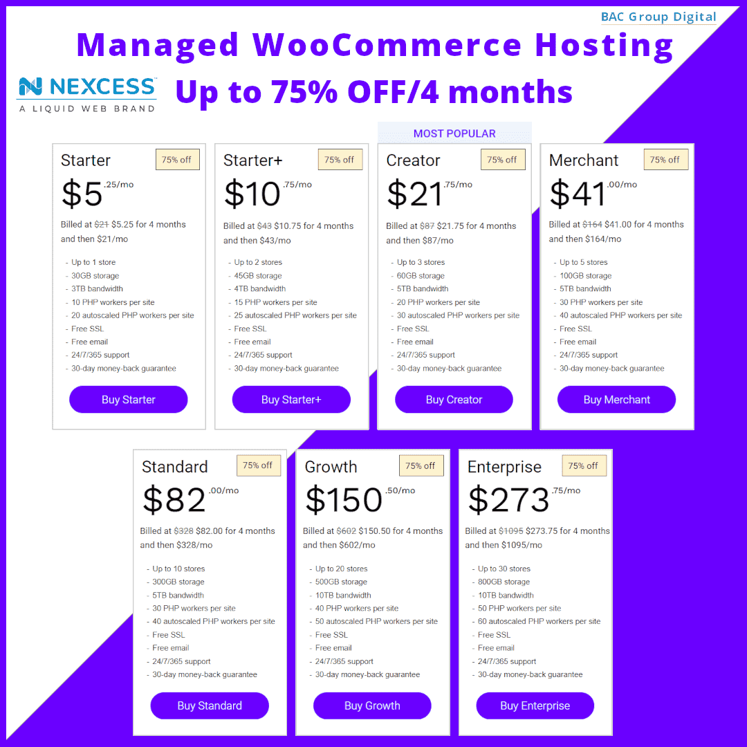 WooCommerce Hosting Black Friday